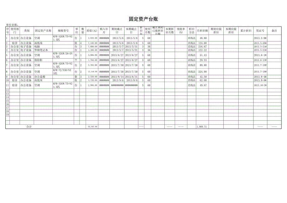 固定資產(chǎn)折舊表-模板_第1頁