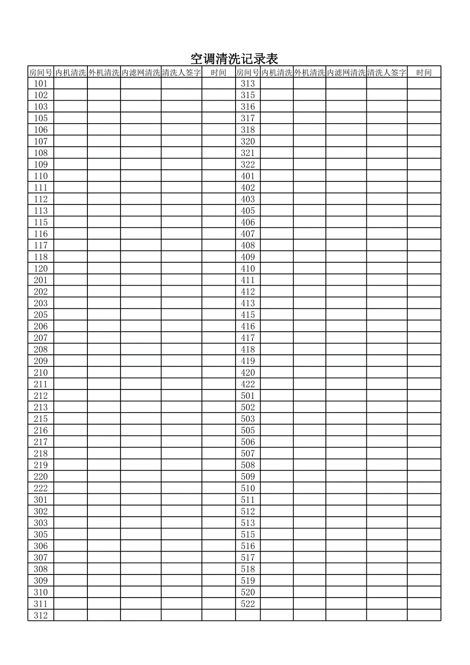 空調(diào)清洗記錄表_第1頁(yè)