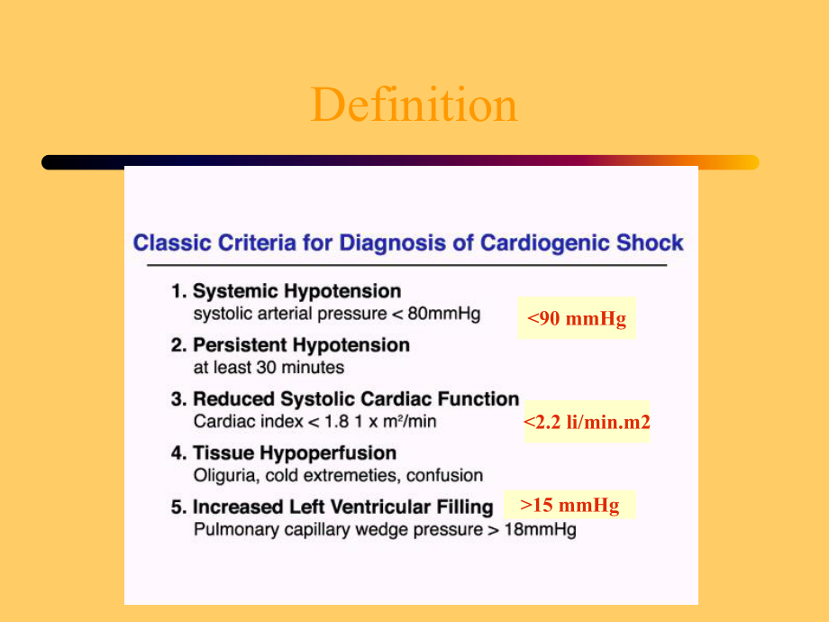 最新Cardiogenic ShockNT Cardiovascular Center：心源性休克 NT心血管中心文档资料_第1页