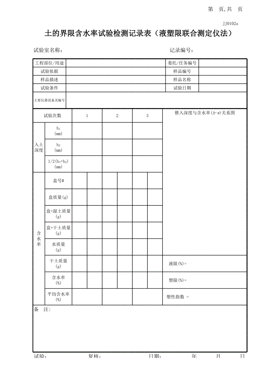 土的界限含水率試驗(yàn)記錄表(液塑限聯(lián)合測(cè)定儀法)_第1頁(yè)