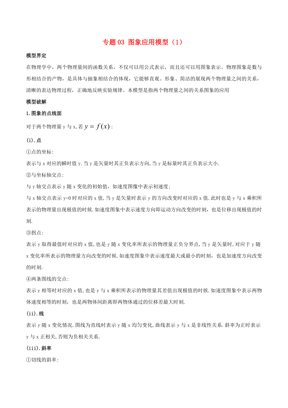 高考物理 模型系列之算法模型 专题03 图象应用模型1学案_第1页