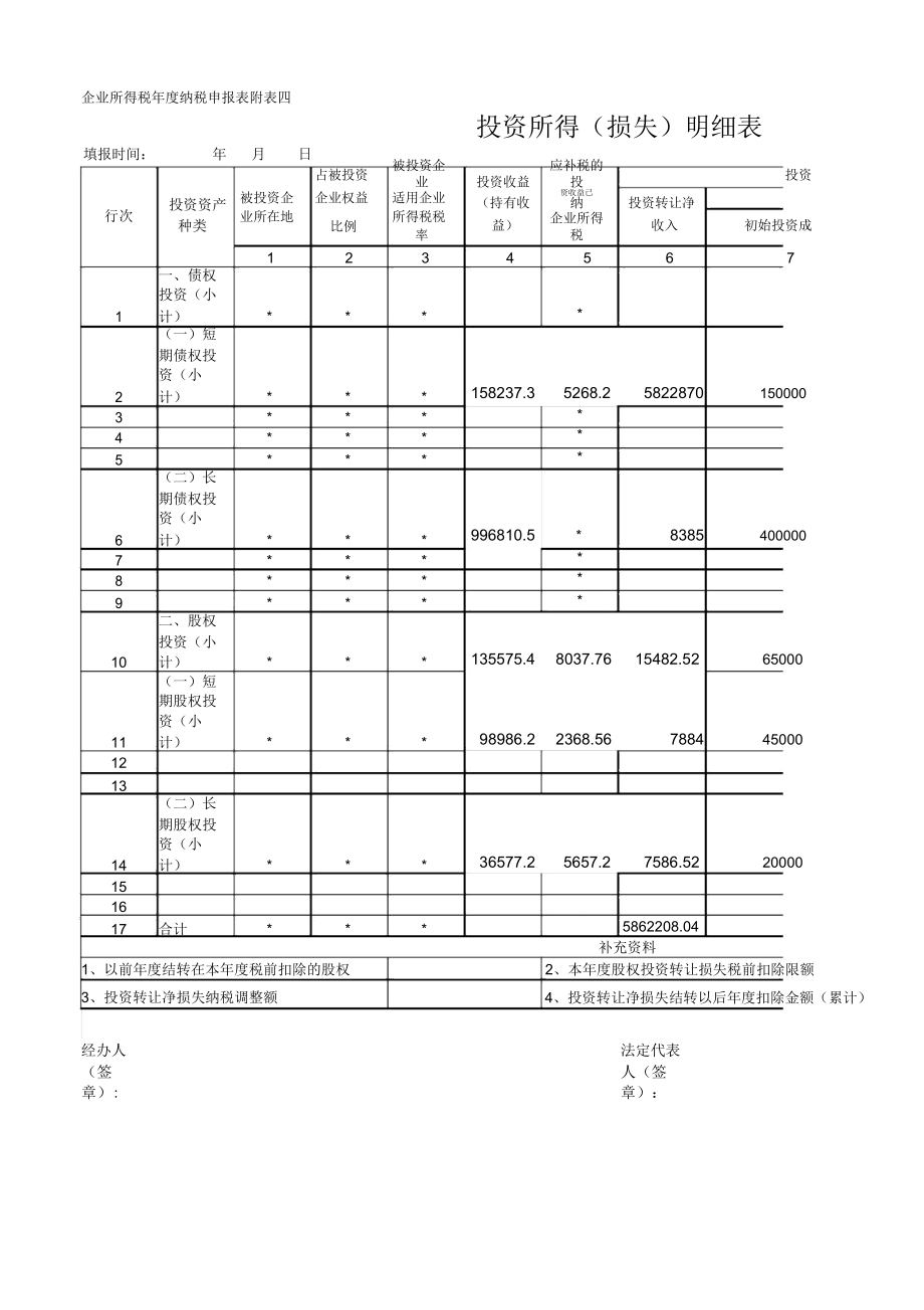 企业所得税年度纳税申报表_第1页