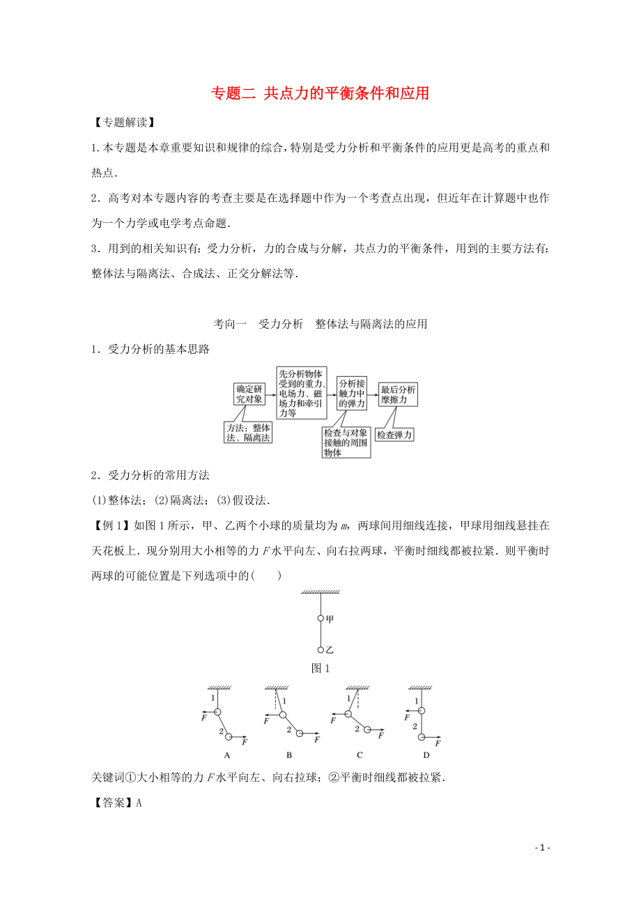 高考物理一輪復(fù)習(xí)專題二共點(diǎn)力的平衡條件和應(yīng)用精講深剖1102371_第1頁(yè)