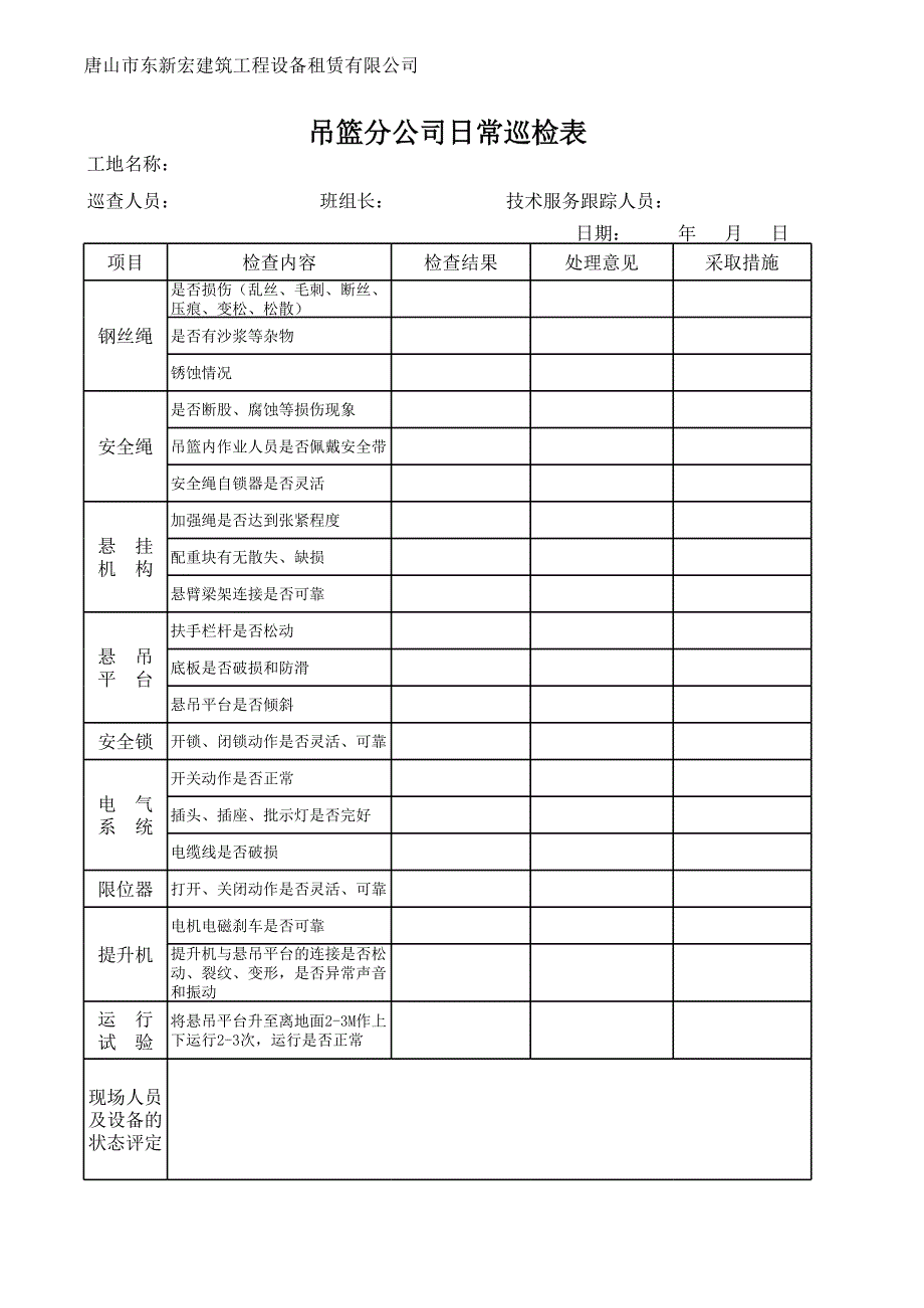 吊籃分公司日常巡檢表_第1頁(yè)