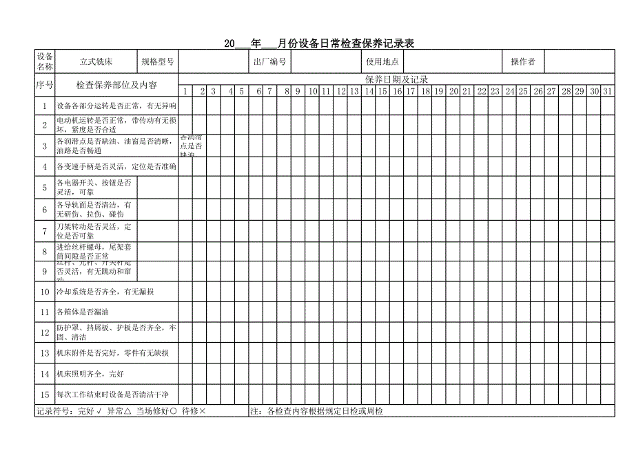 立式銑床日常保養(yǎng)記錄表_第1頁