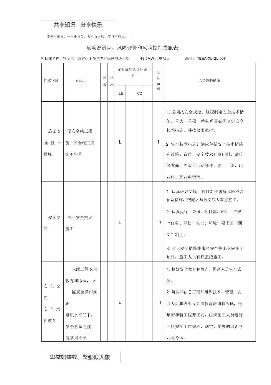 危险源辨识、风险评价和风险控制措施表_第1页