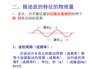 描述波的特征的物理量