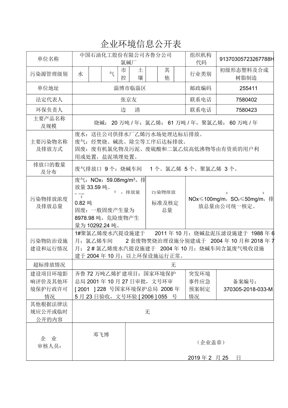 企业环境信息公开表_第1页