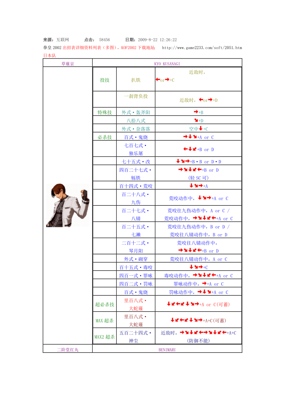 拳皇2002风云再起出招表