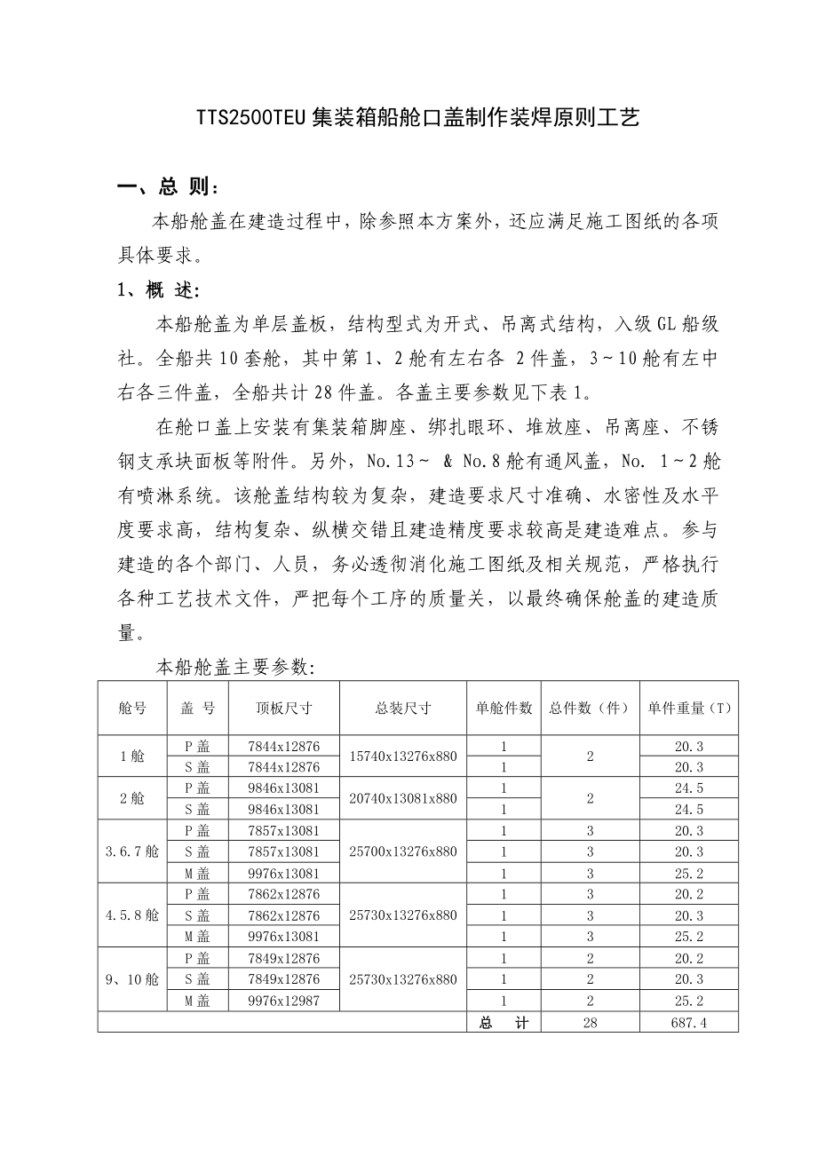 TTS2500TEU集装箱船舱口盖制作装焊工艺正式版_第1页