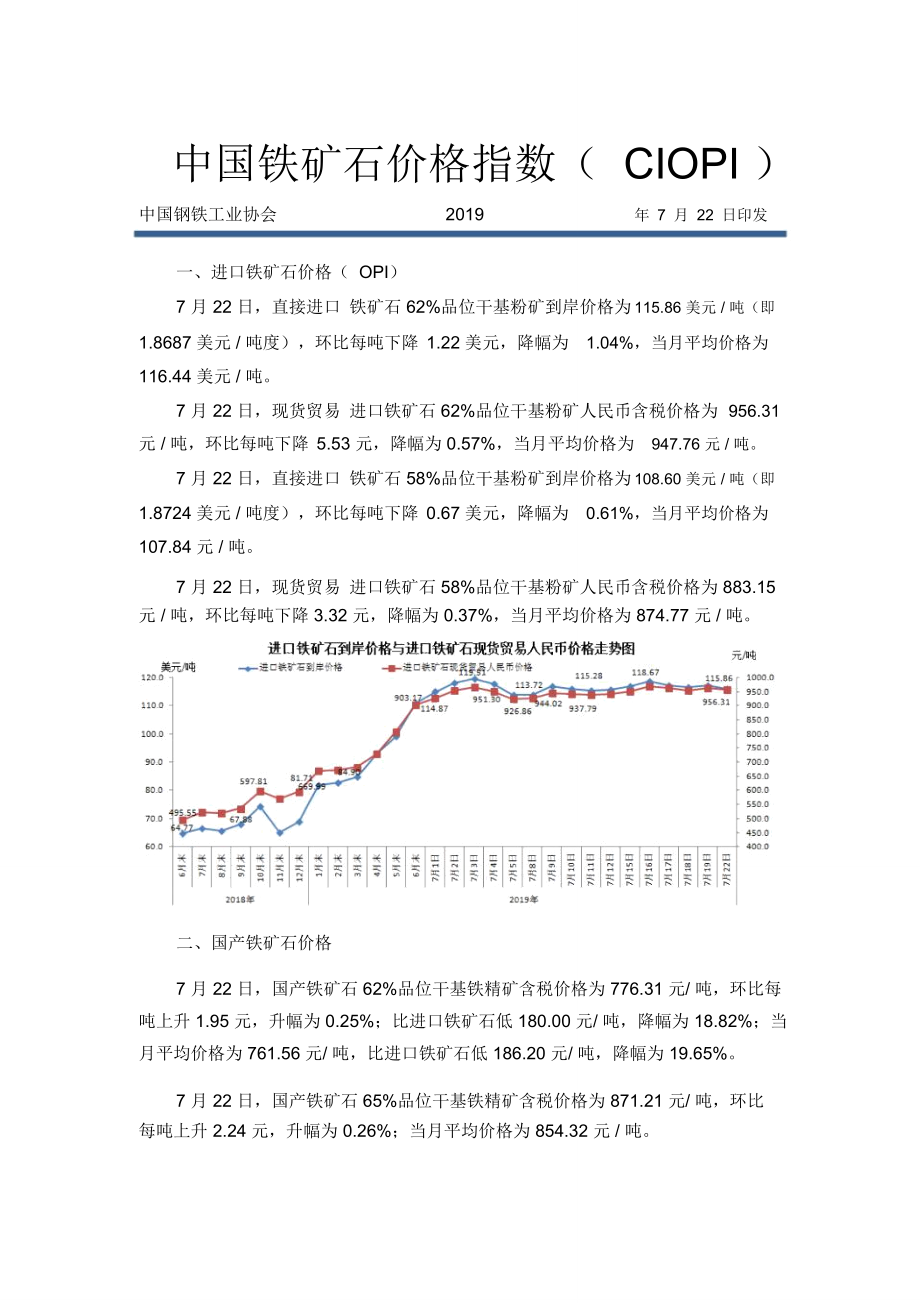 中国铁矿石价格指数CIOPI_第1页