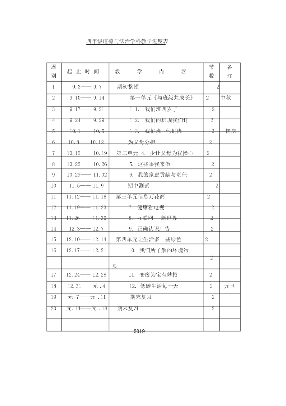 2019年秋新部編小學(xué)四年級(jí)《道德與法治》上冊(cè)全冊(cè)表格式教案(.1.1_第1頁(yè)