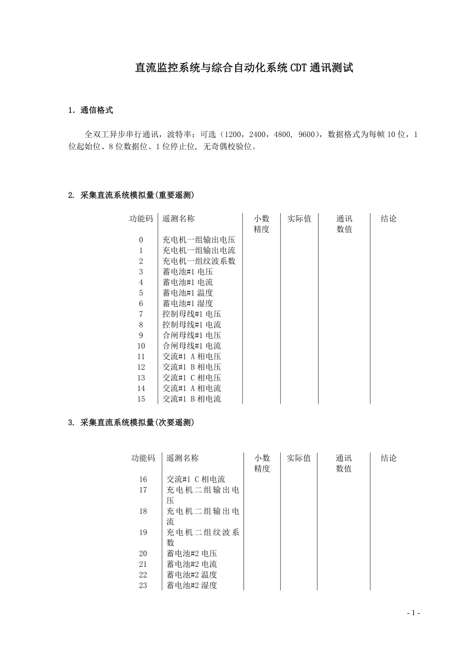 JKQ3000AB监控器CDT通讯规约信息表_第1页