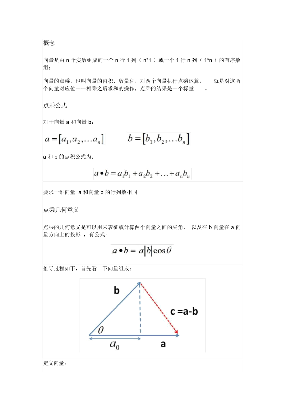 向量点乘(内积)和叉乘(外积、向量积)概念及几何意义解读_第1页