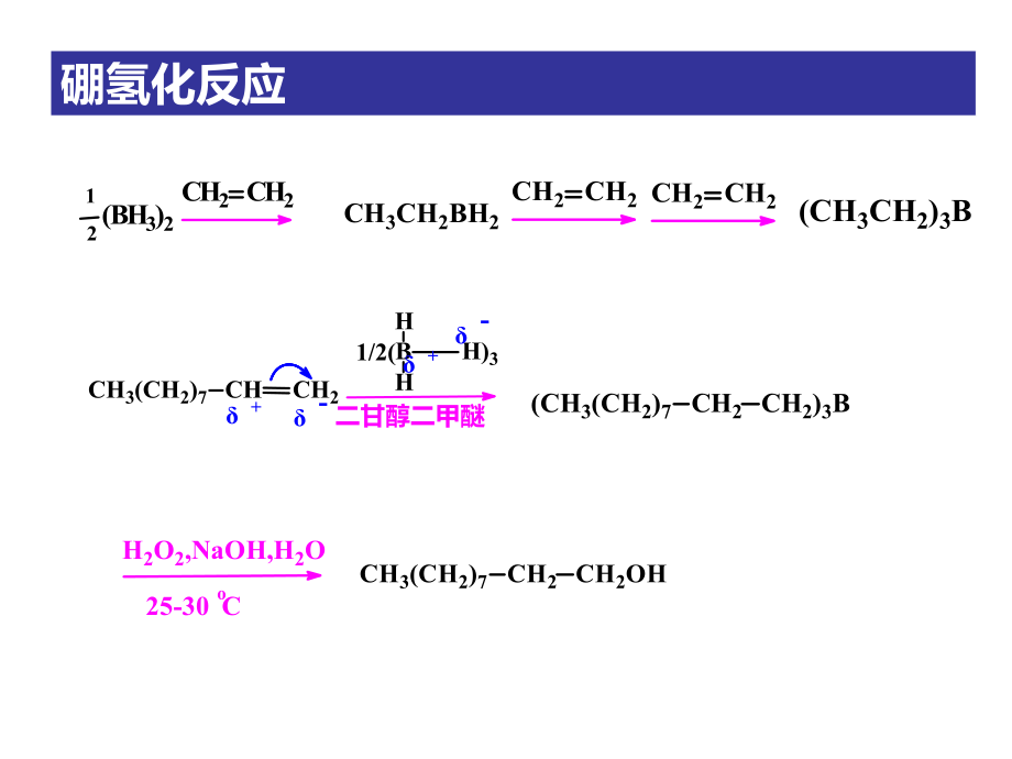 烯烃炔烃的反应_第1页