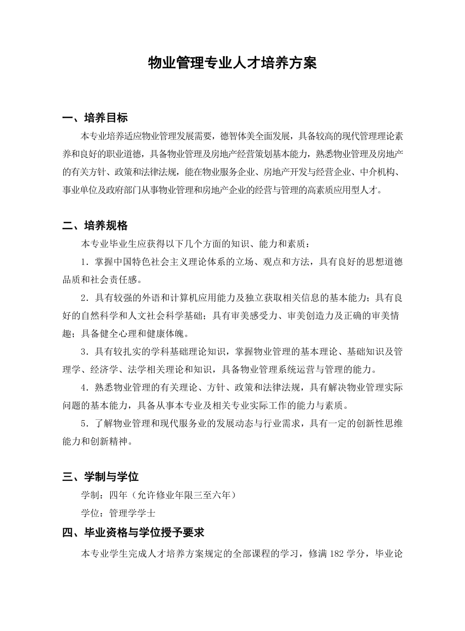 物业管理专业人才培养方案_第1页