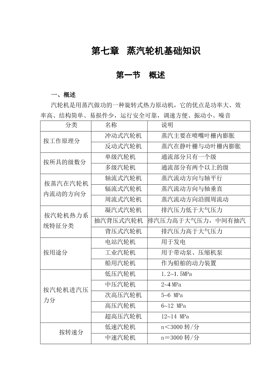 設(shè)備技術(shù) 汽輪機(jī)_第1頁(yè)