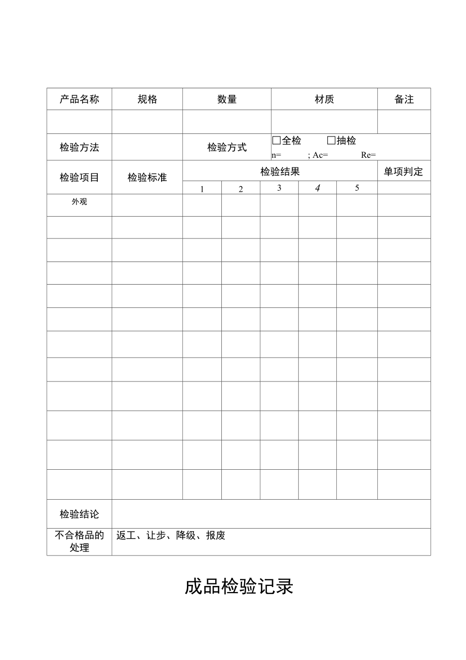 成品检验记录_第1页