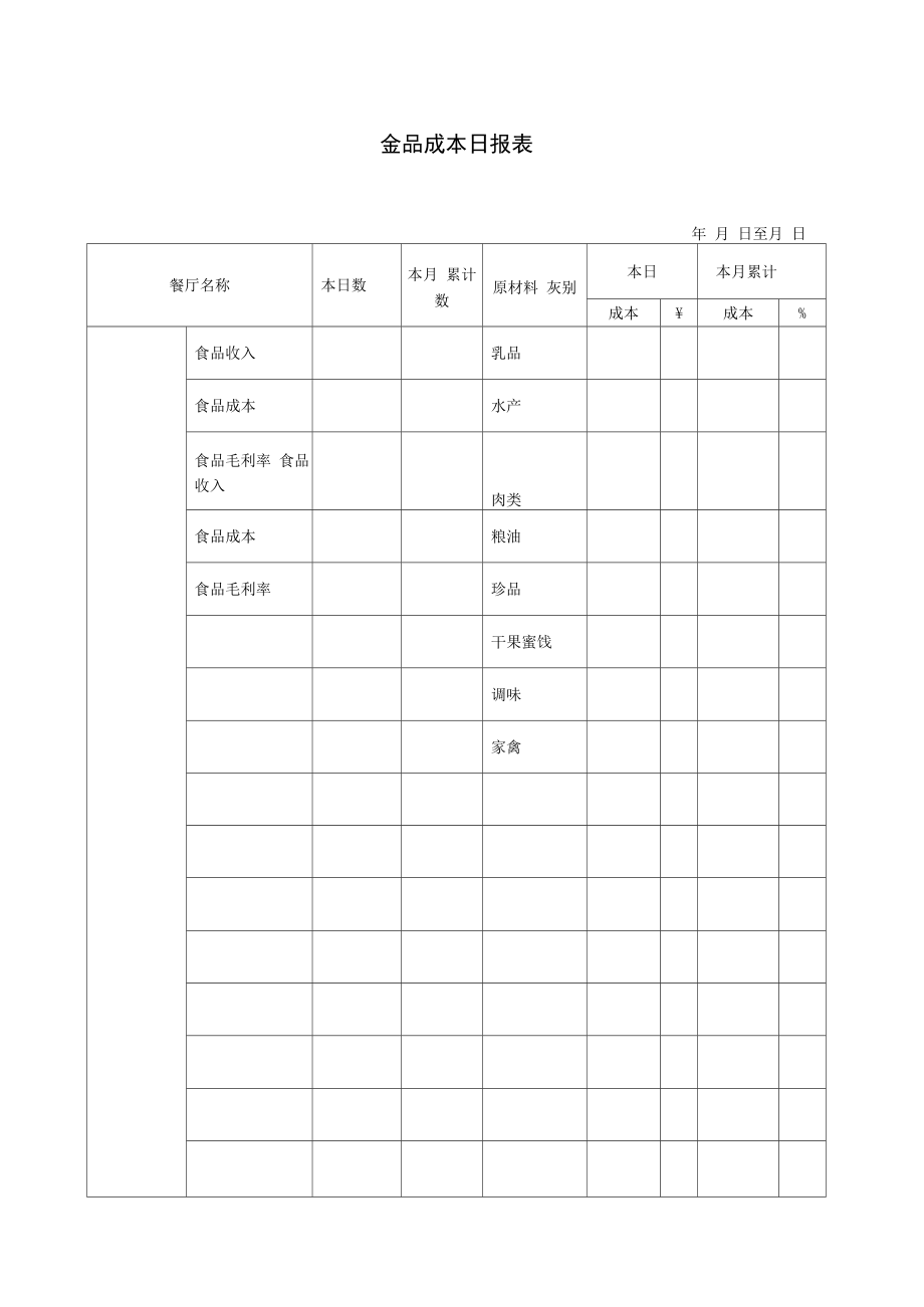 成本管理汇总78_第1页