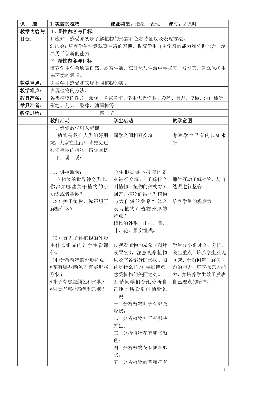 [四年級(jí)其它課程]第四冊(cè)美術(shù)教案_第1頁