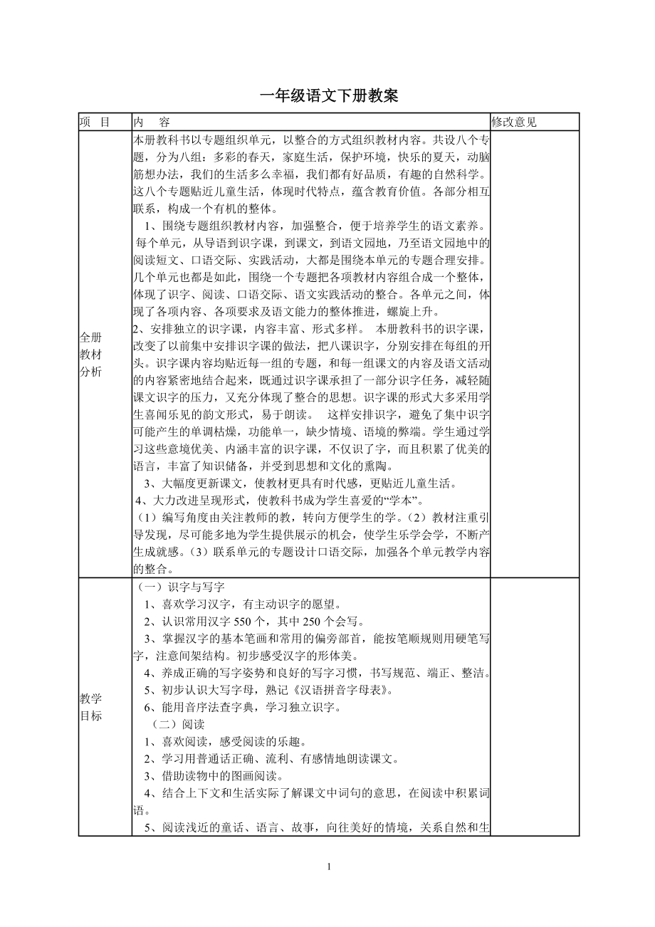 [一年級語文]人教版一年級語文下冊教案_第1頁