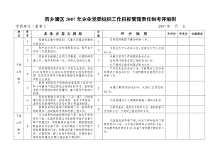 西乡塘区年企业党委组织工作目标管理责任制考评细则
