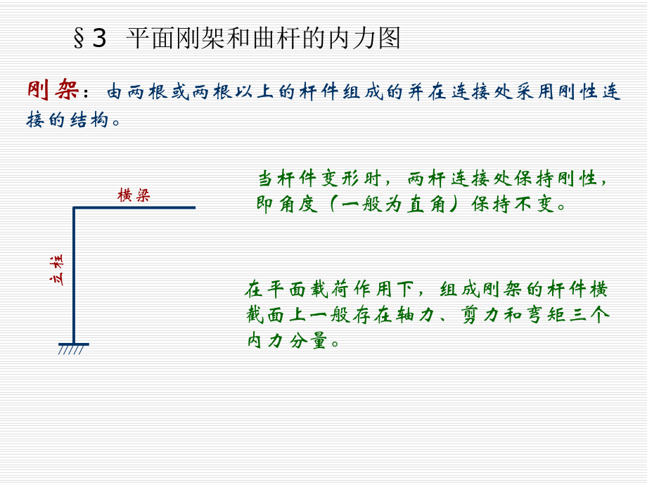 材料力学课件43_第1页