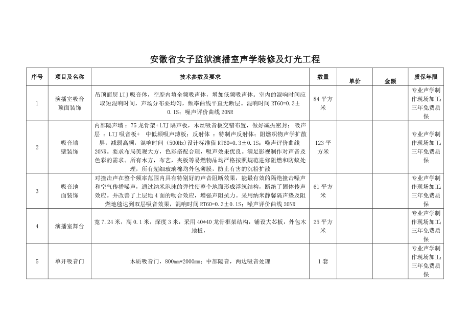 安徽女子監(jiān)獄演播室聲學(xué)裝修及燈光工程新方案_第1頁