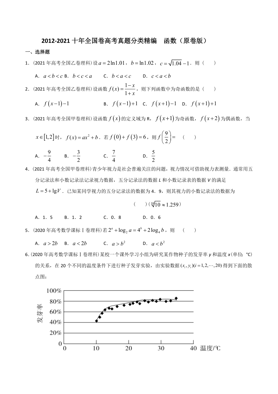 【2022高考必备】2012-2021十年全国高考数学真题分类汇编 函数（原卷版）_第1页