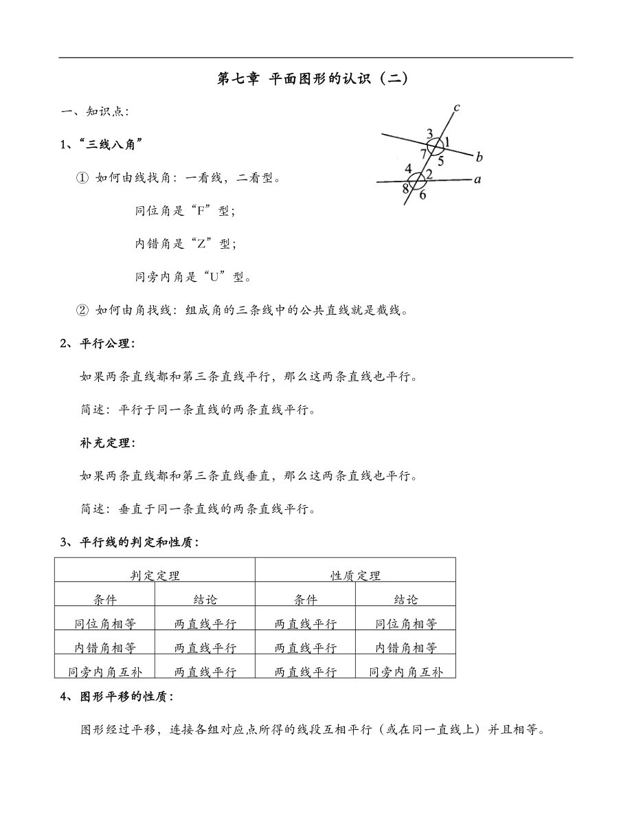 蘇科版七下數(shù)學(xué)知識(shí)點(diǎn)總結(jié)_第1頁(yè)