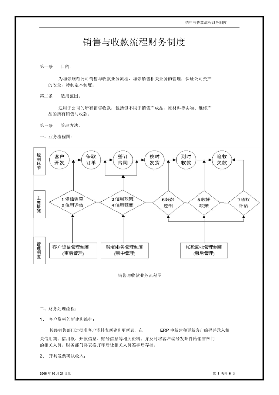 应收账款和销售内控_第1页