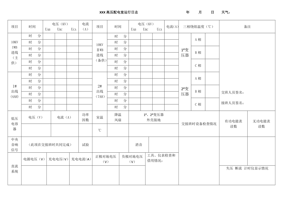 配电房站运行日志高压考证版_第1页