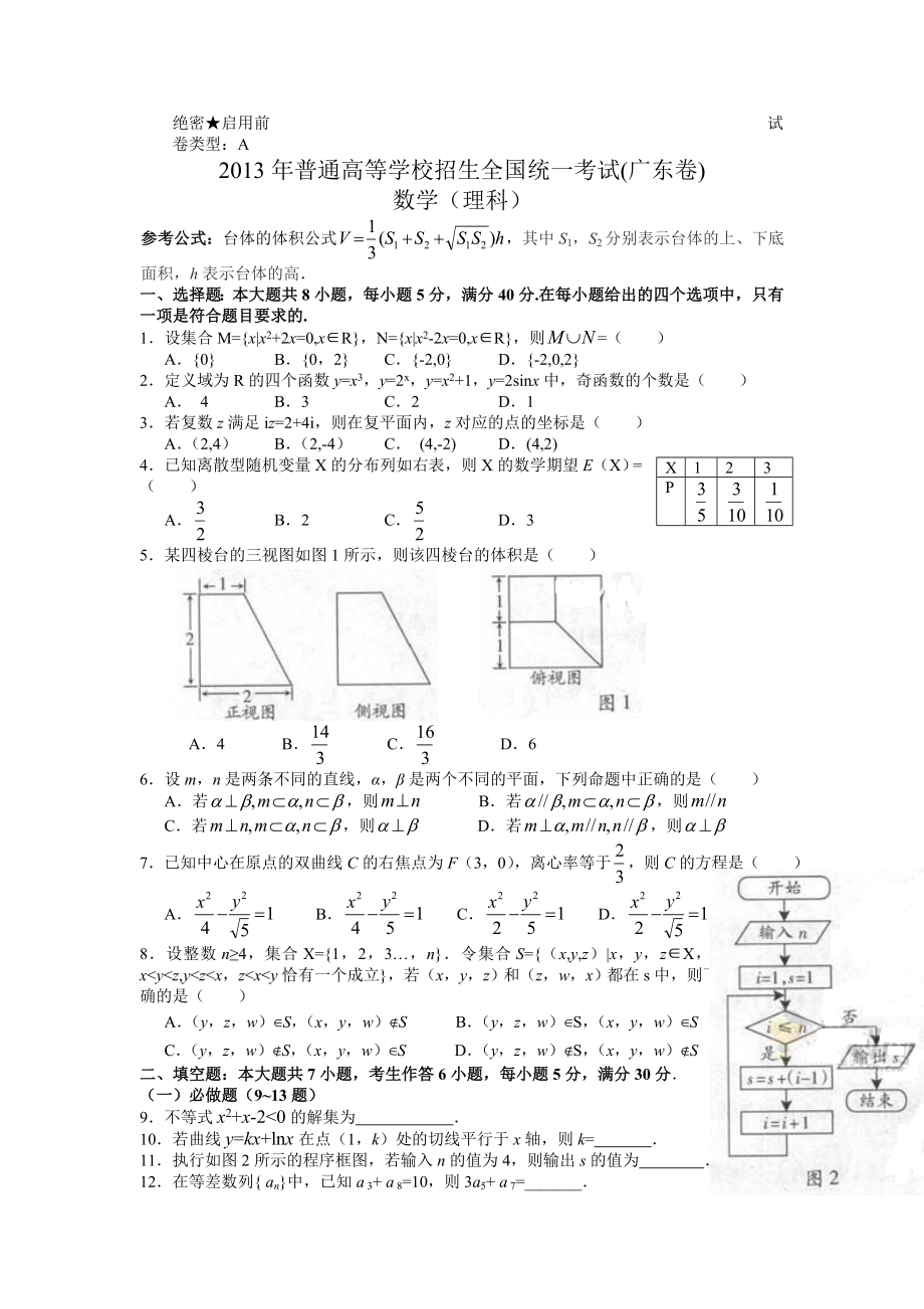[高考]广东高考理科数学试卷及答案最全面_第1页