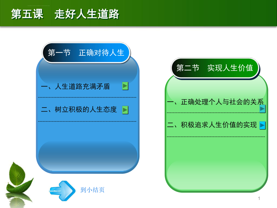 中职德育第二版第一册道德法律与人生第课ppt课件_第1页