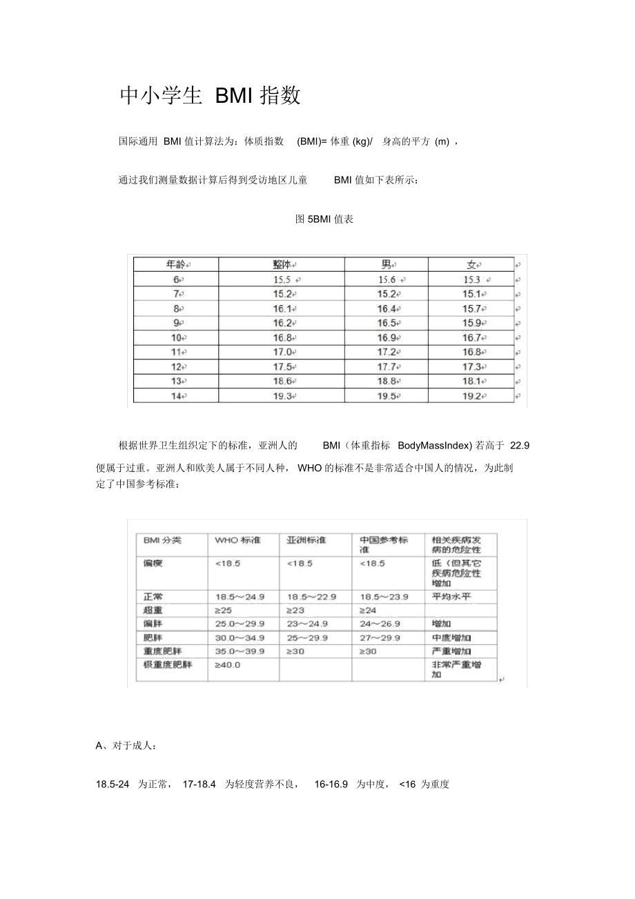 (完整版)中小学生BMI指数_第1页