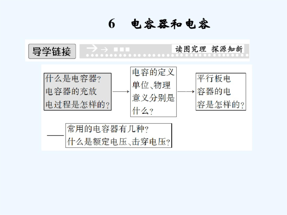 《電容器和電容》課件1_第1頁