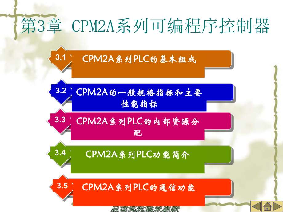 第3章CPM2A系列可编程序控制器_第1页