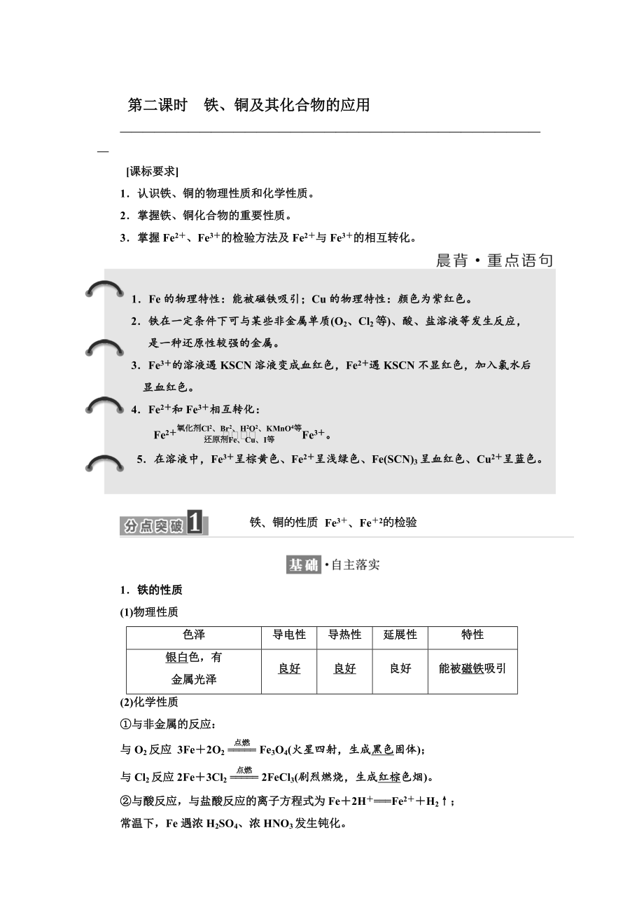 高中化學(xué)蘇教版必修1教學(xué)案：專題3 第二單元 第二課時(shí) 鐵、銅及其化合物的應(yīng)用 Word版含解析_第1頁