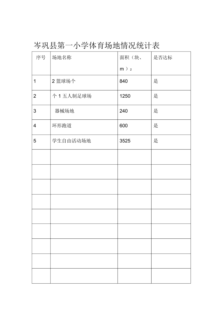 中小学体育场地情况统计表_第1页