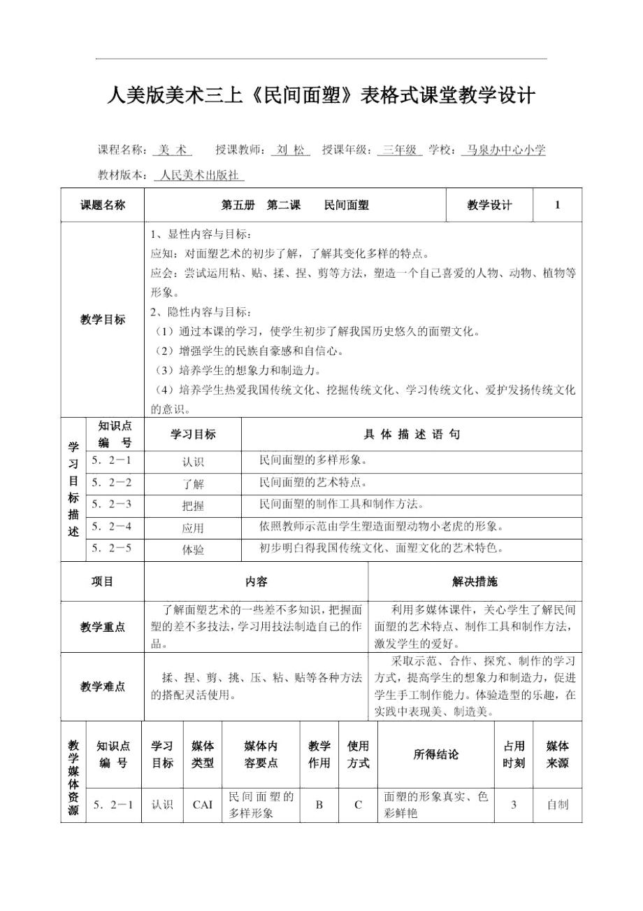 人美版美術(shù)三上《民間面塑》表格式課堂教學(xué)設(shè)計_第1頁