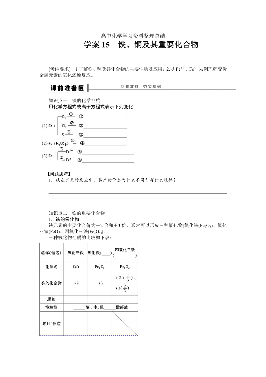 第三章 学案15 铁、铜及其重要化合物_第1页