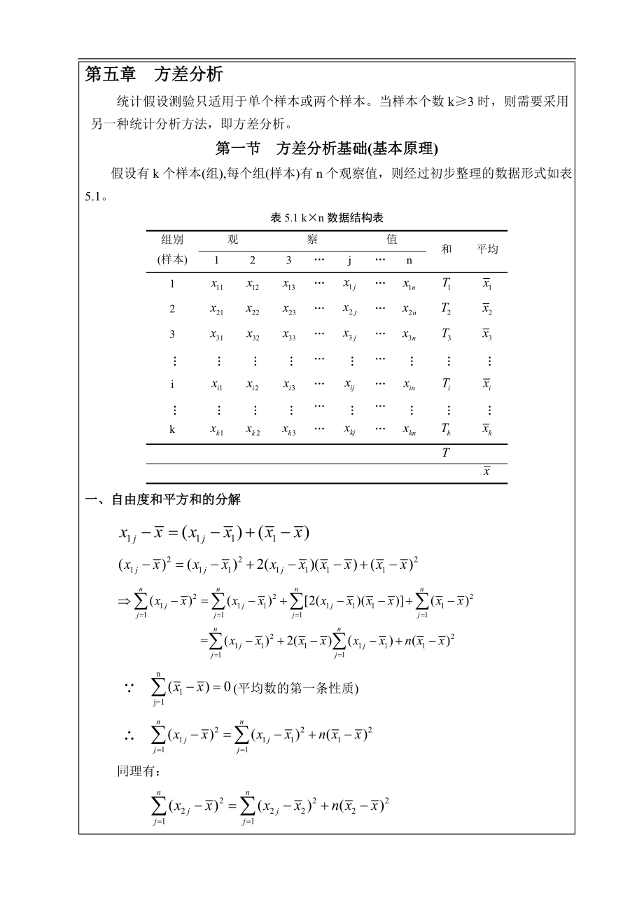 [數(shù)學(xué)]第五章方差分析_第1頁