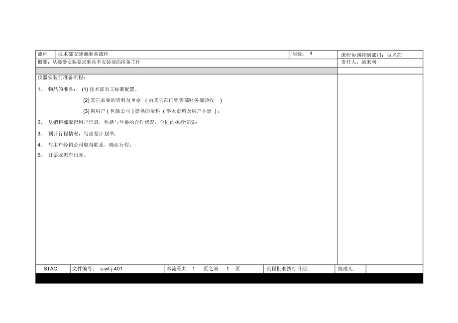 远卓—兰桥医学科技—流程(技术部-新用户培训四级流程)_第1页