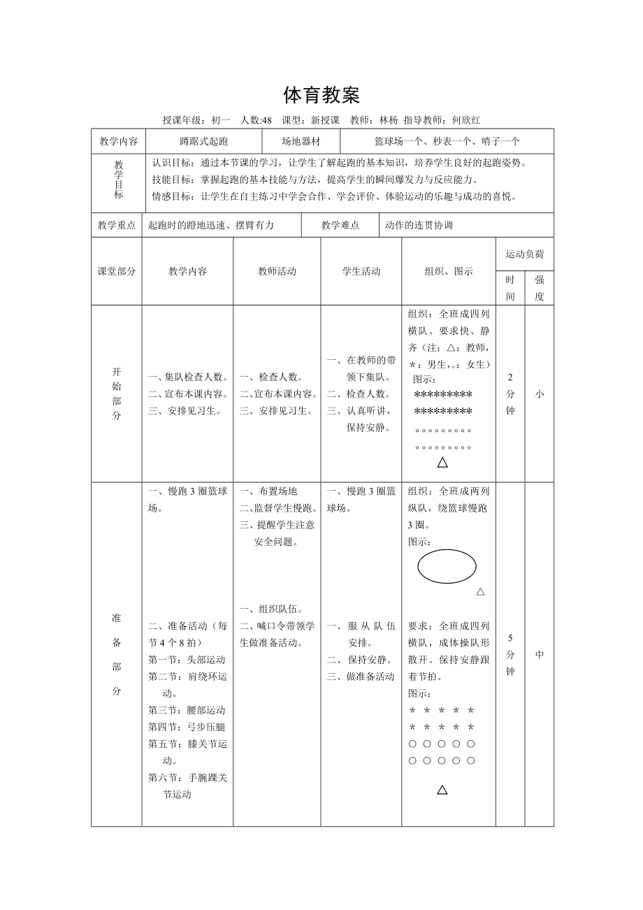 初中体育蹲踞式起跑教案_第1页