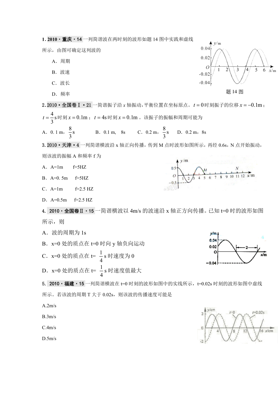 [高三理化生]机械振动 机械波_第1页