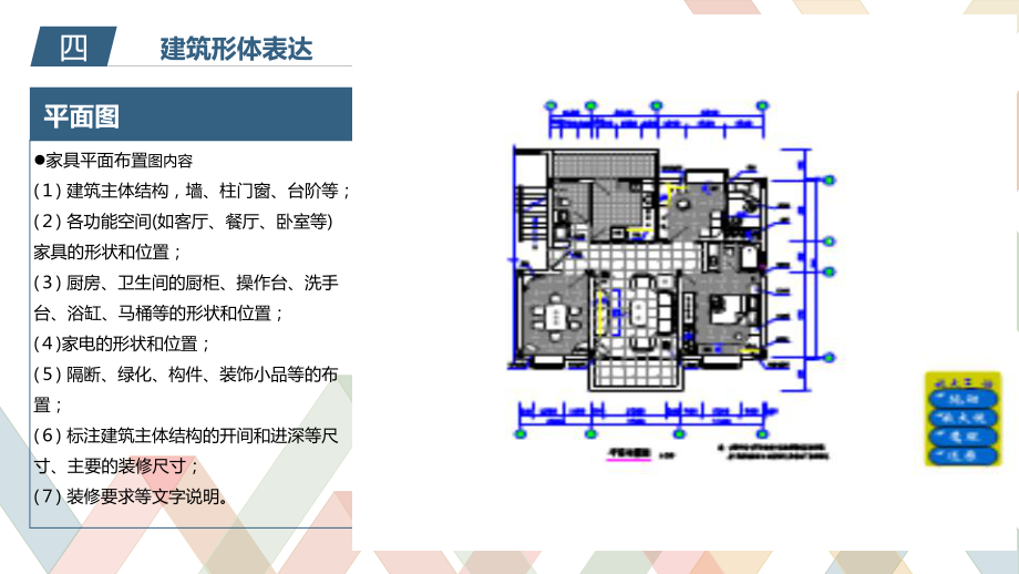 认识平面图立面图_第1页