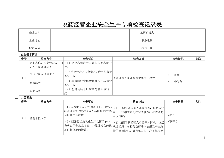 农药经营企业安全生产专项检查记录表_第1页