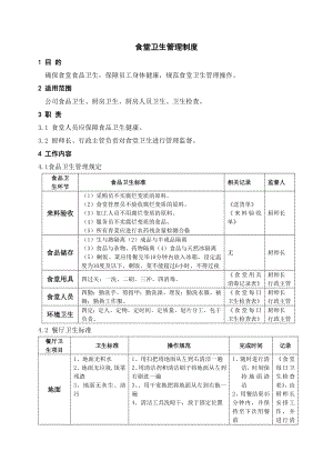 02 食堂衛(wèi)生管理制度