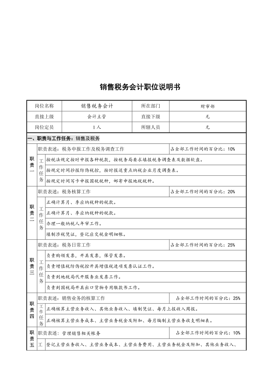 销售及税务岗位说明书.doc_第1页