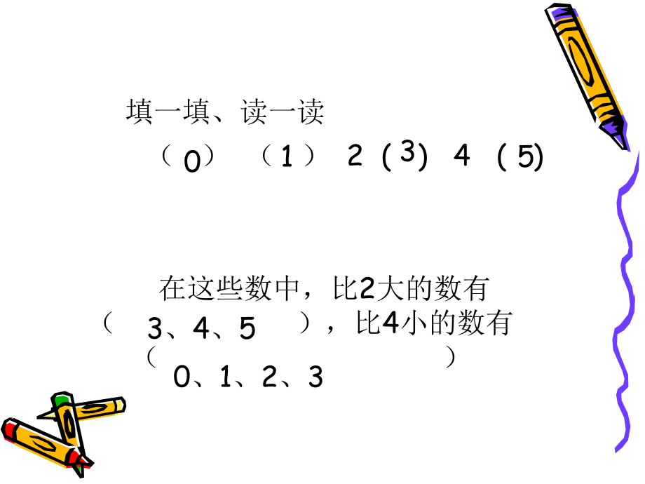 第一到五单元复习_第1页